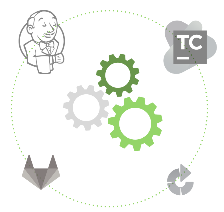 continuous-integration-tools